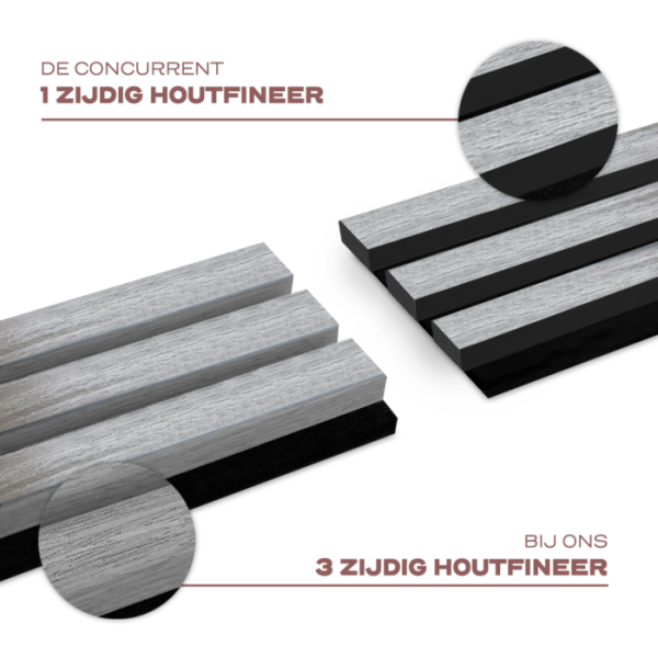 AkuPanel Grijs Walnoot-Hout | 240cm x 60cm | 3-zijdig écht houtfineer - Afbeelding 5