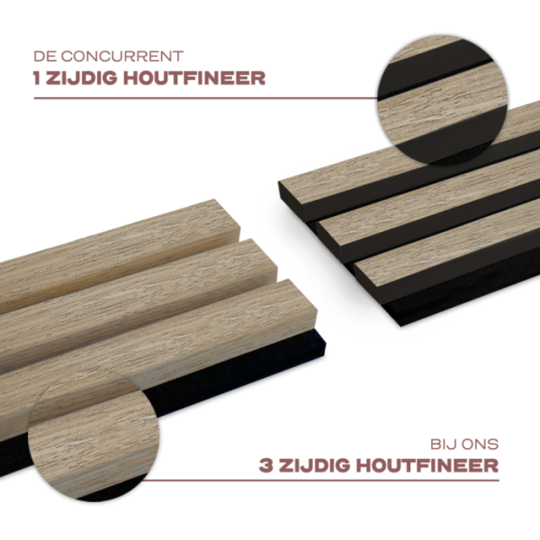 AkuPanel Naturel Eiken-Hout | 240cm x 60cm | 3-zijdig écht houtfineer - Afbeelding 6